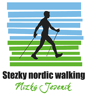 Nordic Walking