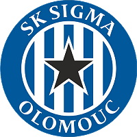 SK Sigma Olomouc
